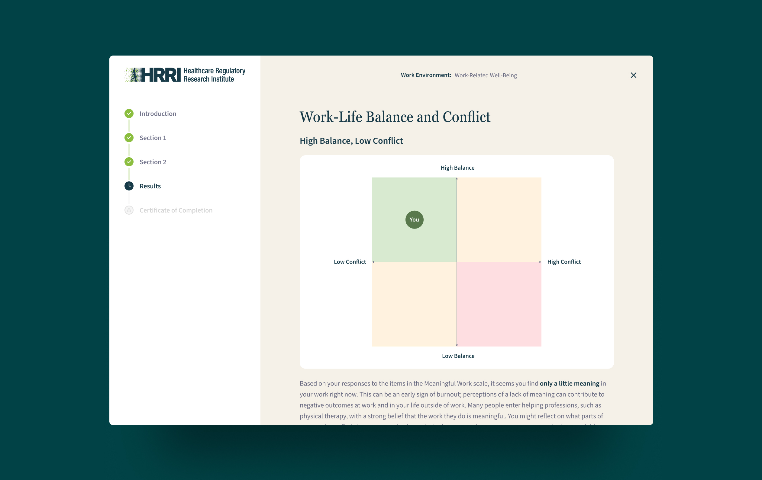 HRRI results screen